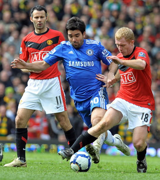 的重要性 的重要性